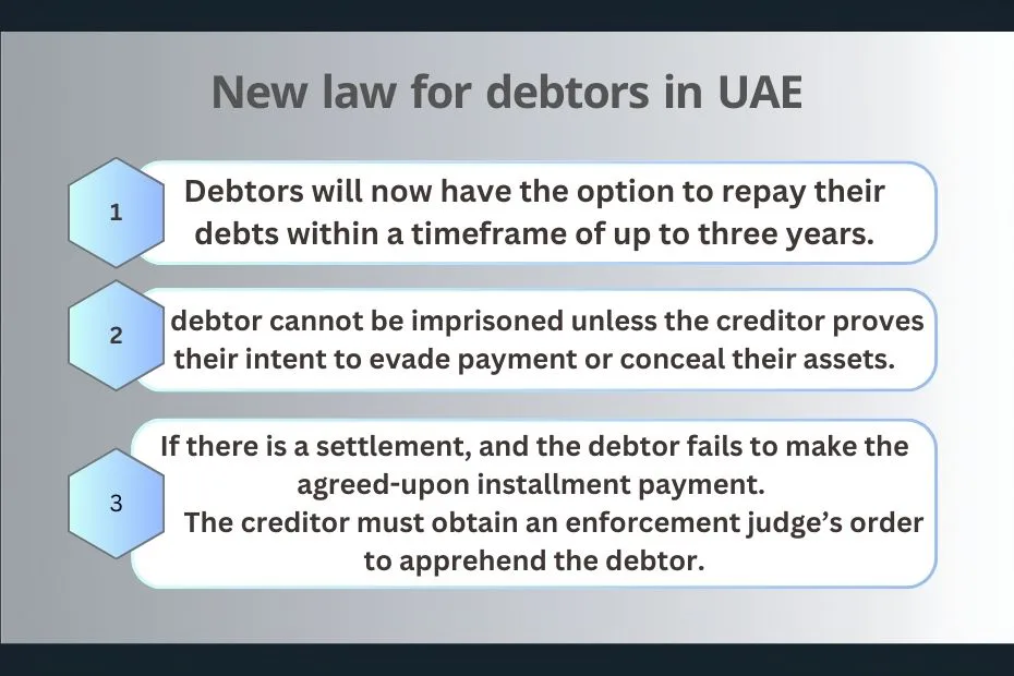 New-law-for-debtors-in-UAE