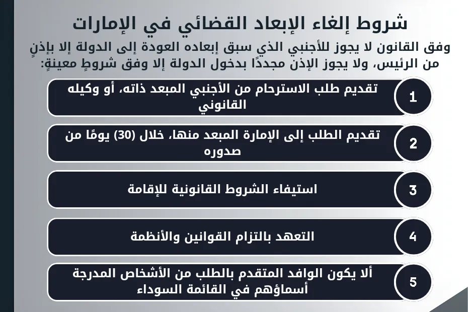 شروط إلغاء الإبعاد القضائي في الإمارات