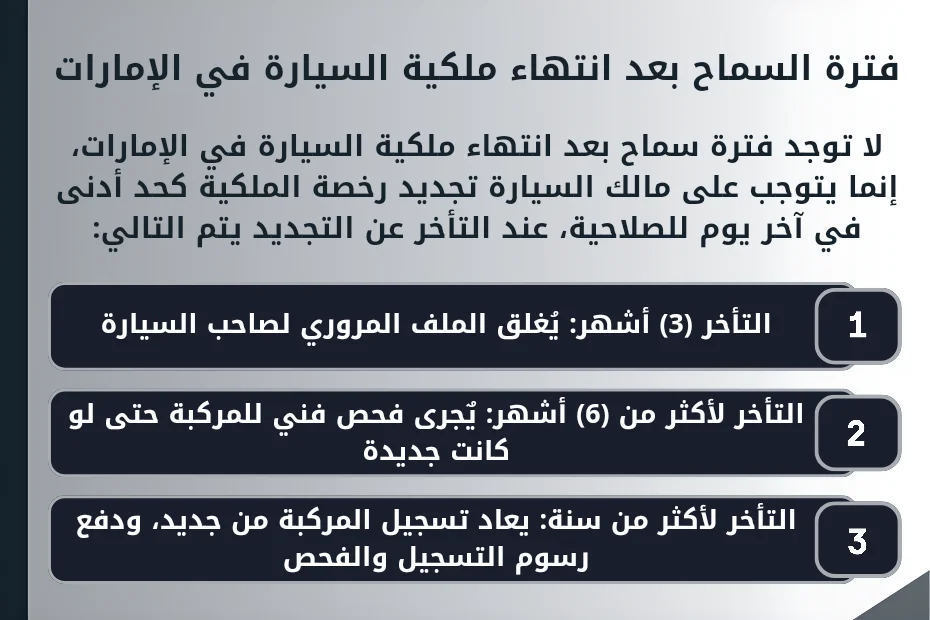 فترة السماح بعد انتهاء ملكية السيارة في الإمارات