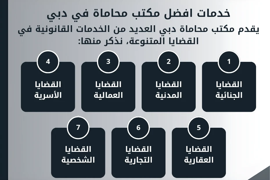 خدمات افضل مكتب محاماة في دبي