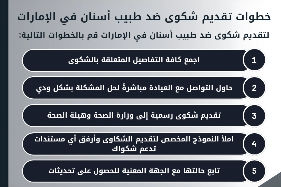 خطوات تقديم شكوى ضد طبيب أسنان في الإمارات