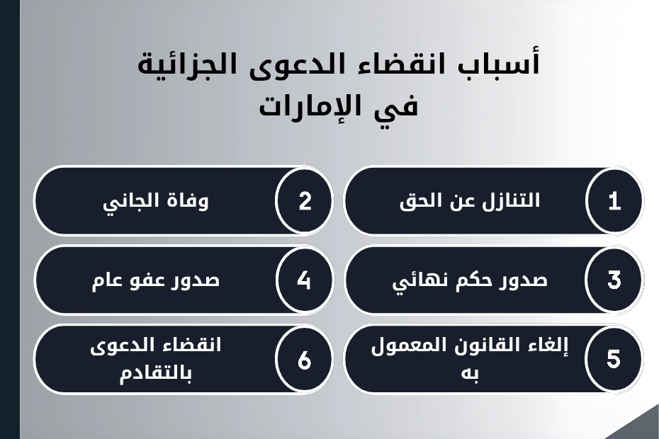 أسباب انقضاء الدعوى الجزائية في الإمارات