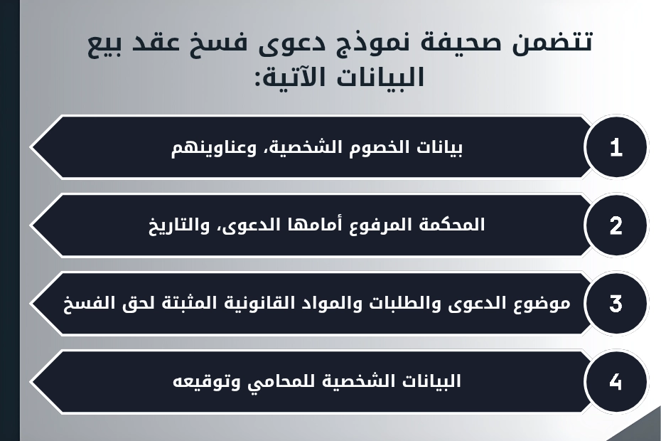 دعوى فسخ عقد بيع لعدم سداد الثمن في الإمارات