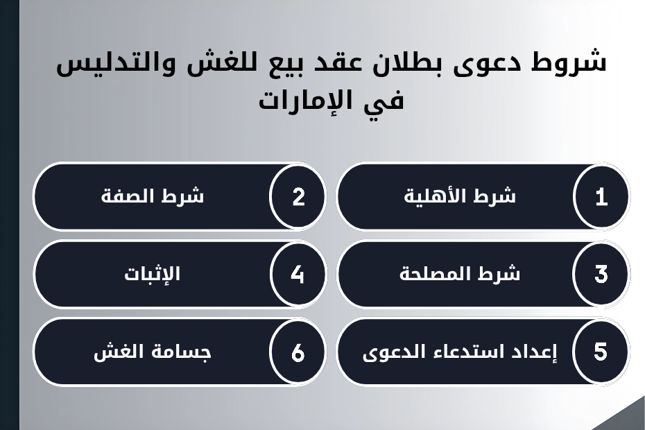 دعوى بطلان عقد بيع للغش والتدليس في الإمارات